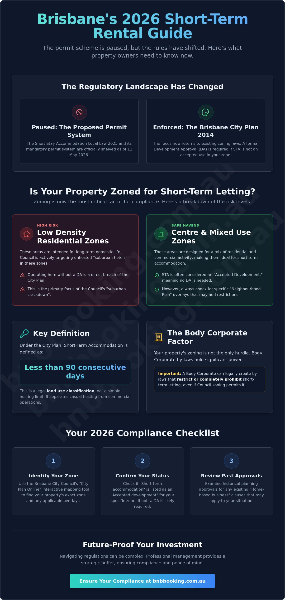 Airbnb Regulations Brisbane City Council: The 2026 Guide for Property Owners