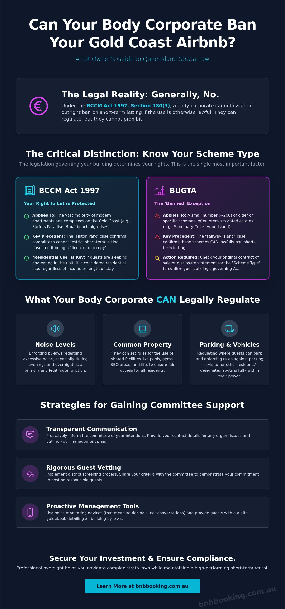 Body Corporate Rules for Airbnb on the Gold Coast: 2026 Owner’s Guide