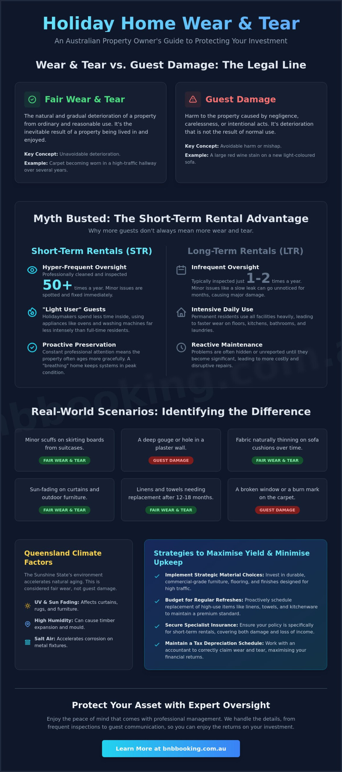 Holiday Home Wear and Tear: Myth-Busting the Risks for QLD Owners