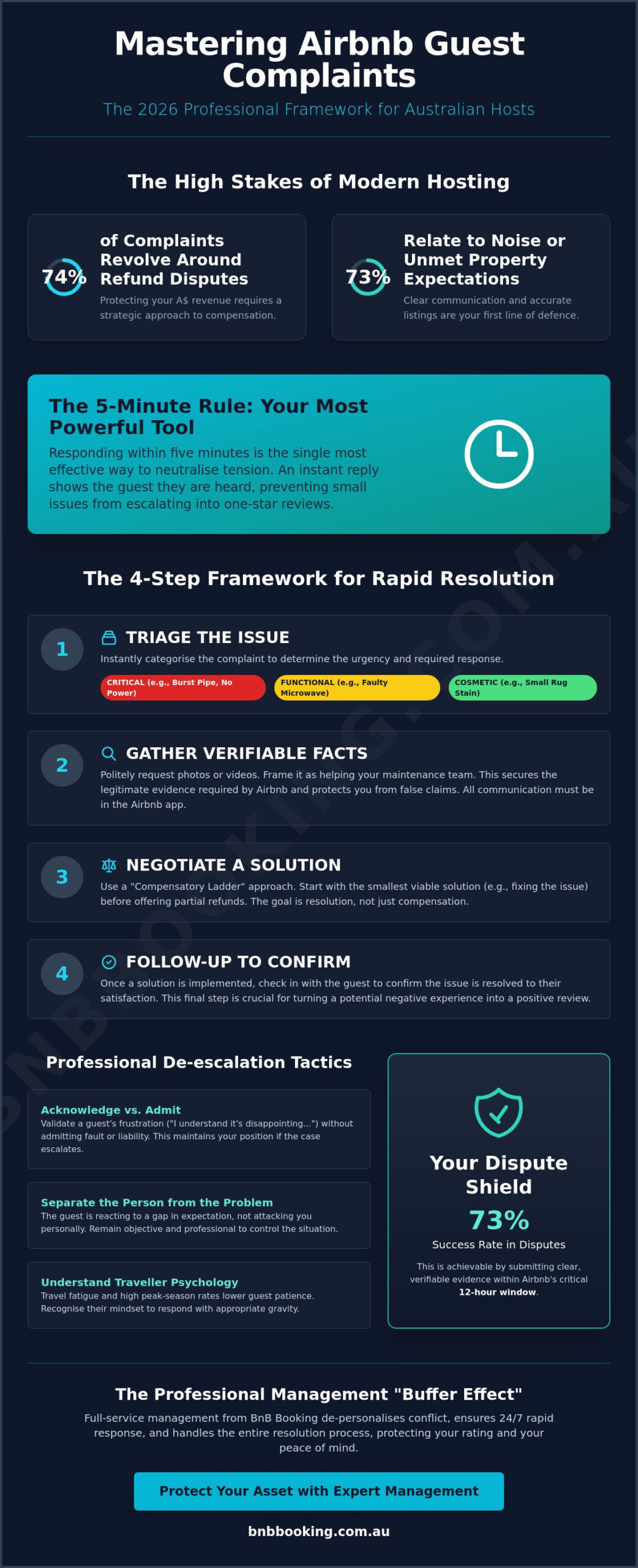 How to Handle Airbnb Guest Complaints: A Professional Host’s Guide for 2026