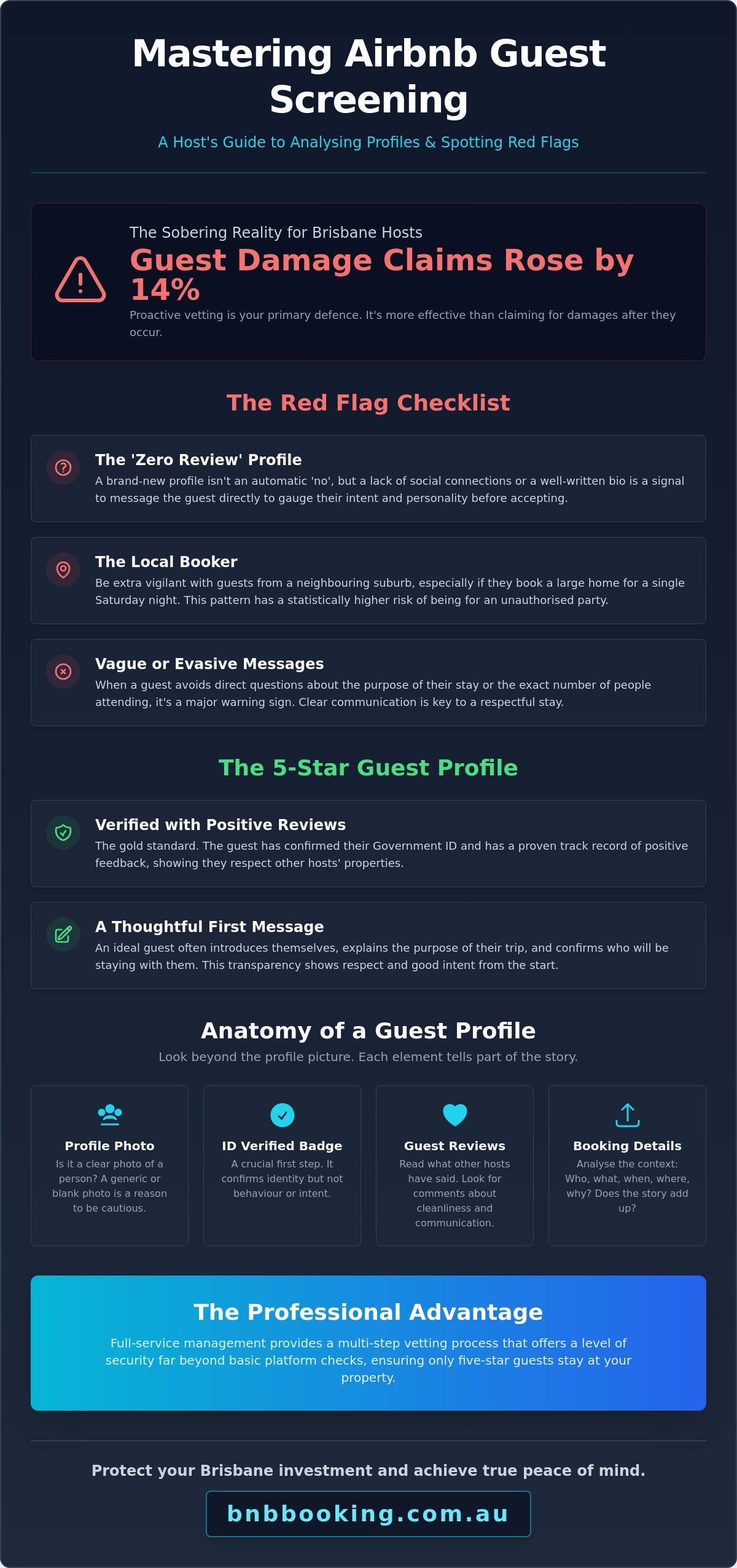 How to Screen Airbnb Guests: The Ultimate Host’s Guide to Protecting Your Investment