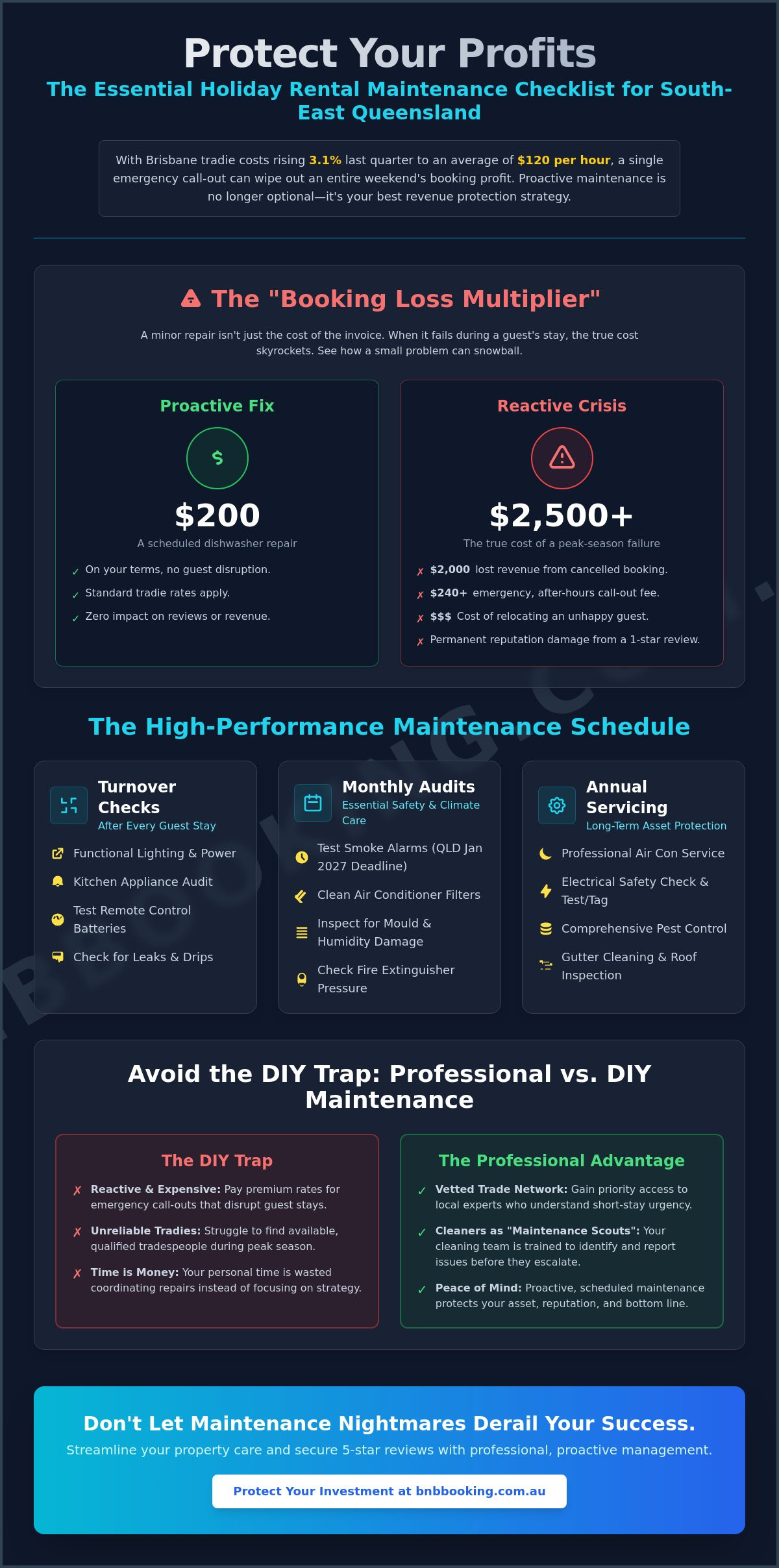 The Ultimate Preventative Maintenance Checklist for Holiday Rentals in 2026