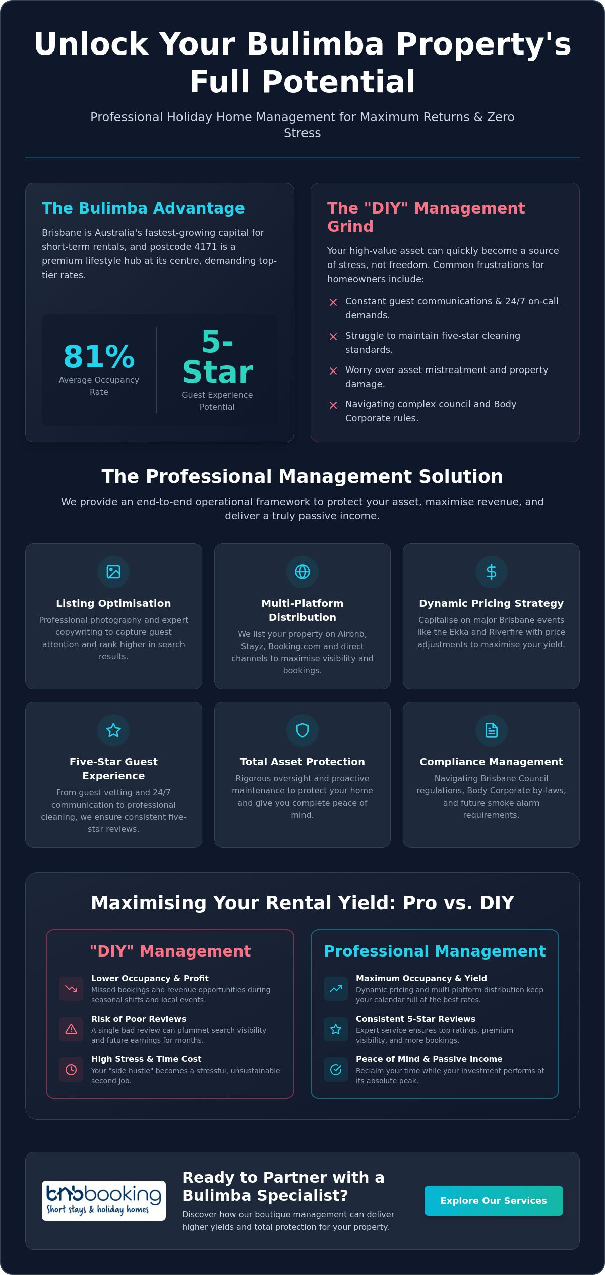 Expert Holiday Home Manager Bulimba: Maximise Your Short-Term Rental Yield