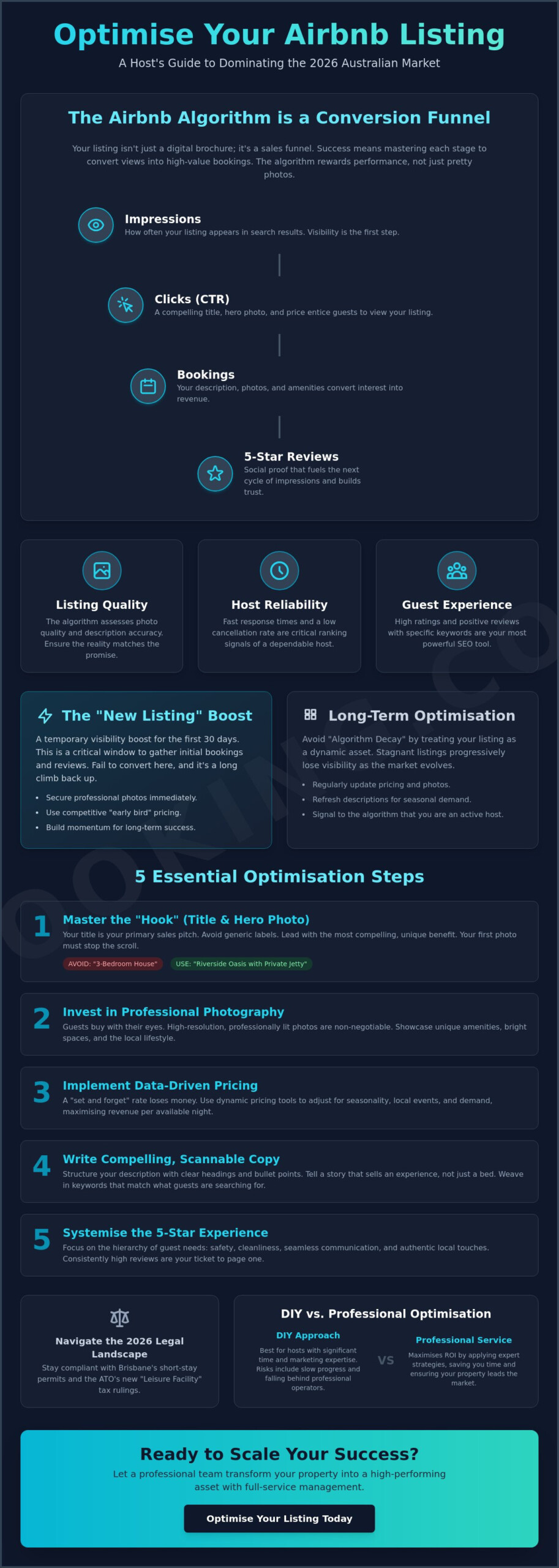 How to Optimise Your Airbnb Listing for Maximum Revenue: The 2026 Australian Guide