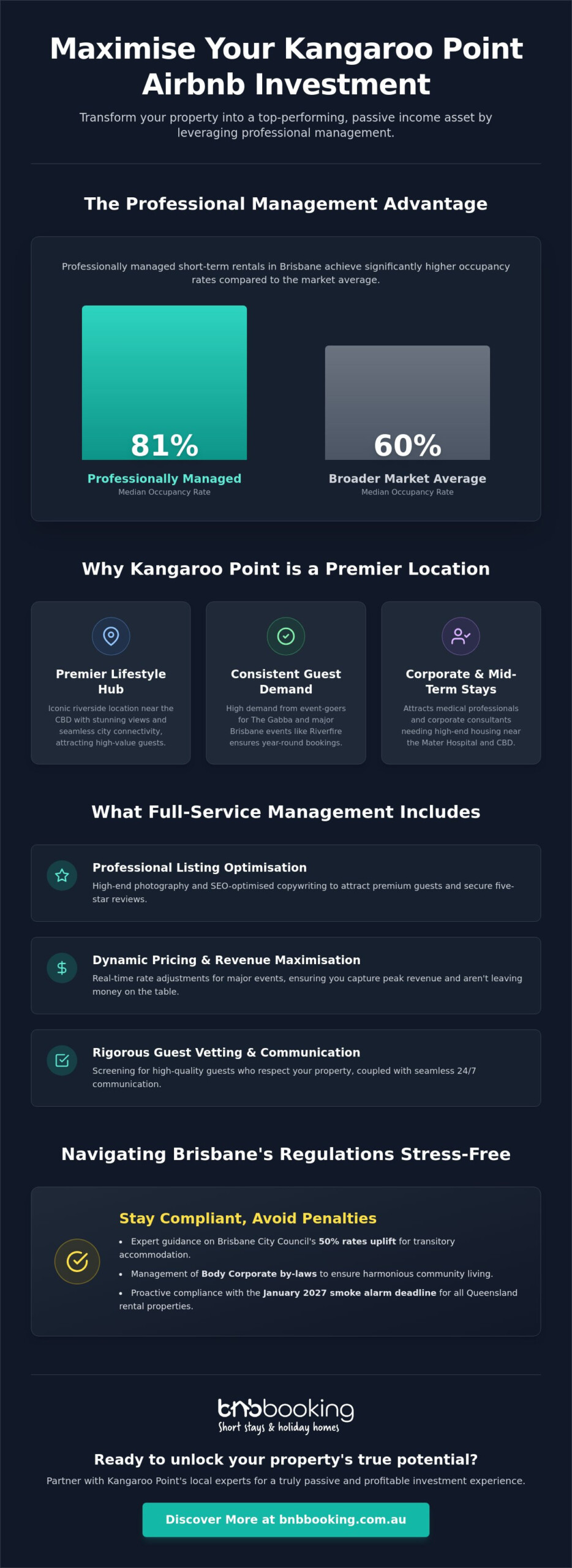 Professional Airbnb Property Manager Kangaroo Point: Maximising Your Yield in 2026