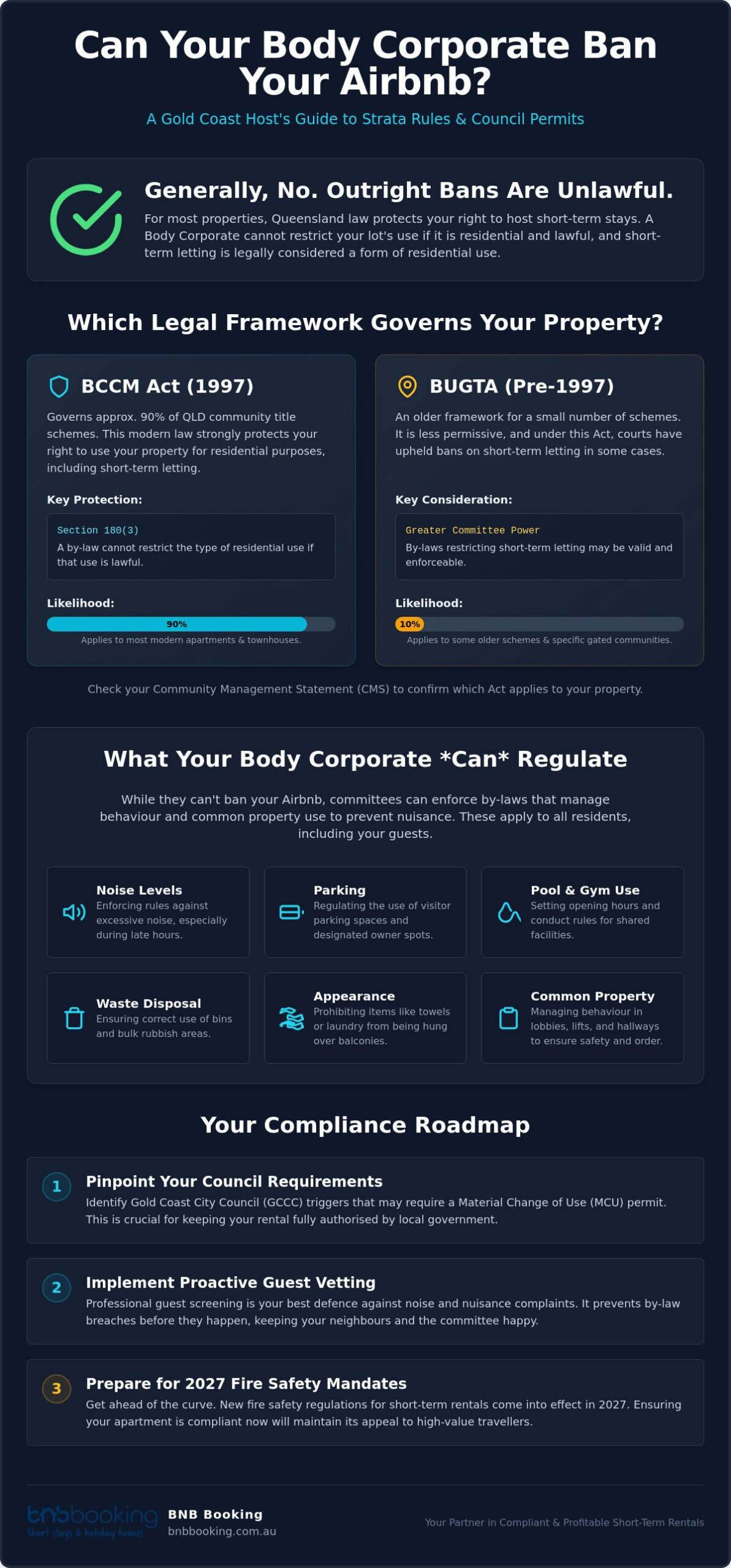 Body Corporate Rules for Airbnb Gold Coast: The 2026 Homeowner’s Guide