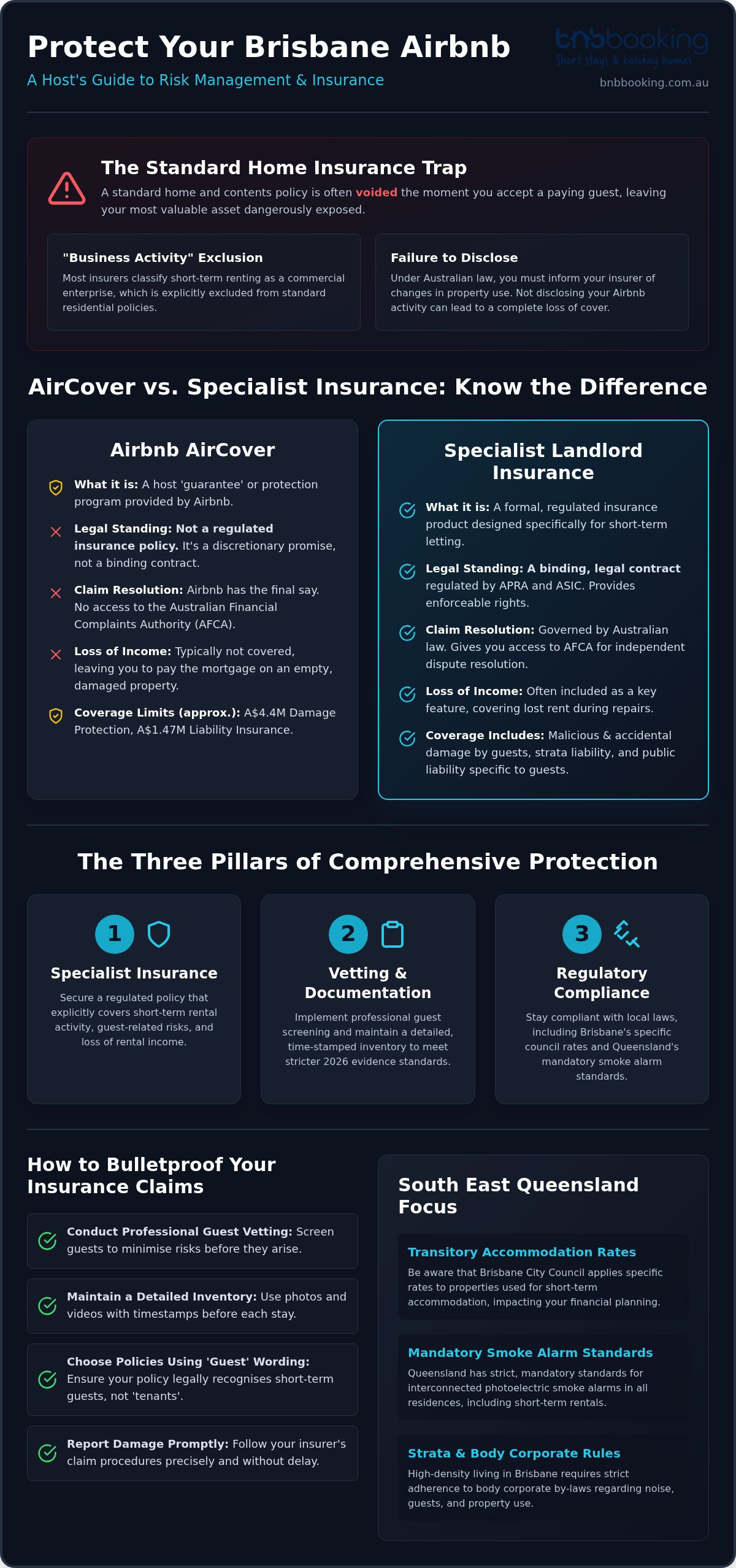 Airbnb Risk Management Australia: The 2026 Guide to Protecting Your Property